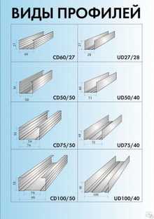 Крепеж для гипсокартона: крепление профиля, металлический крепеж, держатель профиля в Москве