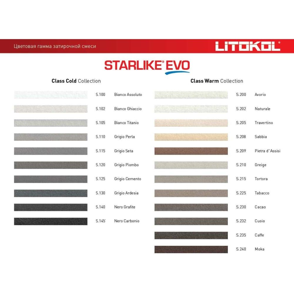 Эпоксидный состав для укладки и затирки мозаики LITOKOL STARLIKE EVO