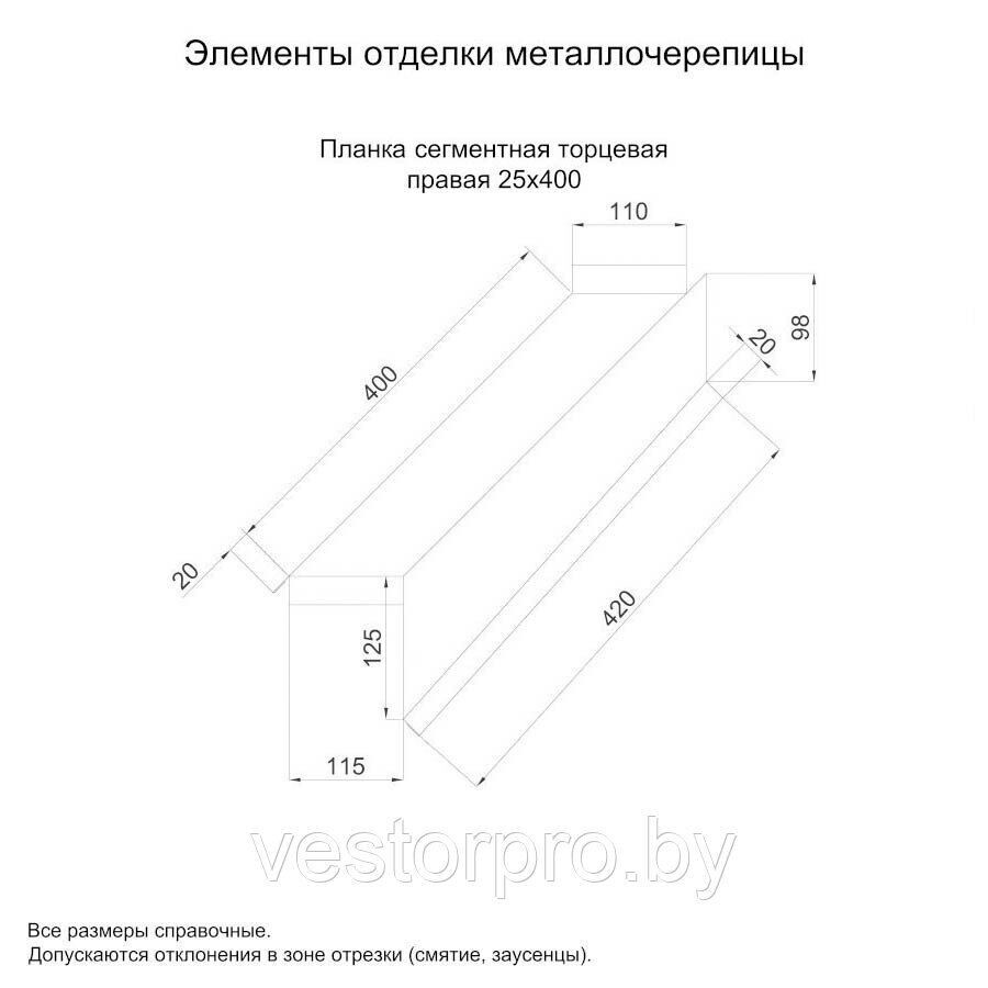 Планка торцевая (ветровая) в Молодечно по выгодной цене - купить на Пульсе  цен