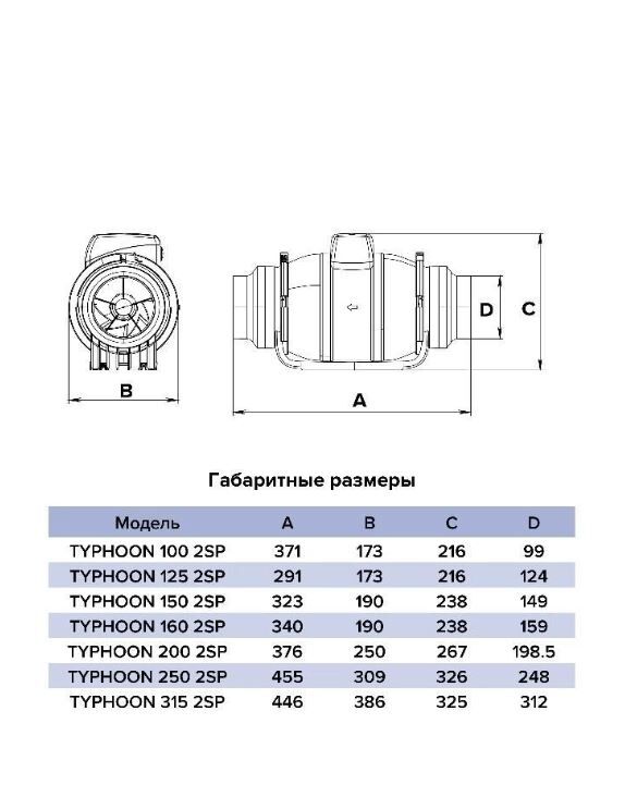 Вентилятор канальный TYPHOON д. 125 осевой двухскоростной ERA PRO 8