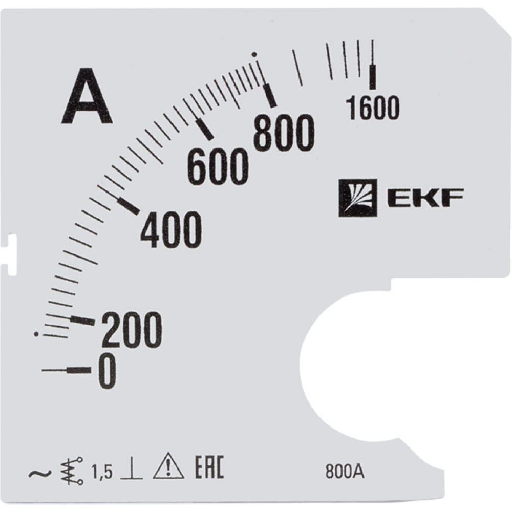 Шкала сменная для A961 EKF PROxima