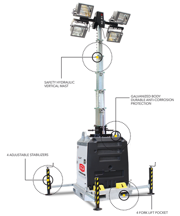 TRIME X-LIGHT 4X1000W MH 9M электрическая осветительная мачта 2